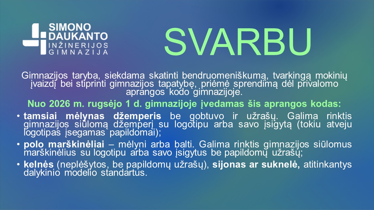 Svarbu!